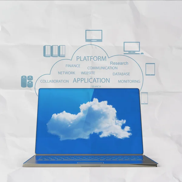 Koncept cloud computing — Stock fotografie