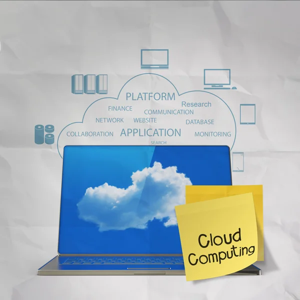 Concetto di cloud computing — Foto Stock