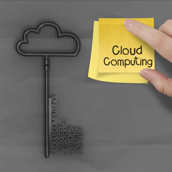 Cloud computing sur note collante avec papier froissé comme concept — Photo