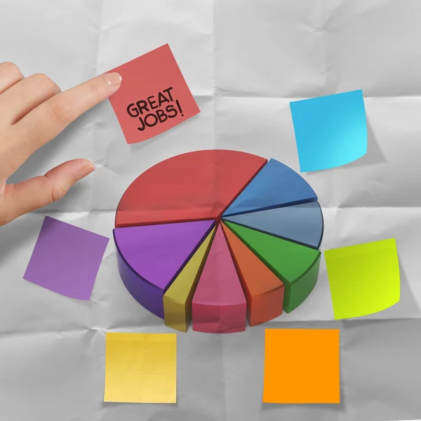 Great job on sticky note with crumpled paper and pie chart as co — Stock Photo, Image