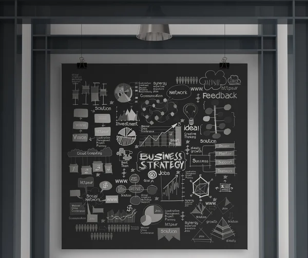Koncepcja Biznesowa na plakat z skład ściany ze stali fram — Zdjęcie stockowe