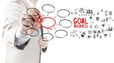 işadamı el boş Diyagram ve c olarak iş amacı çizimi