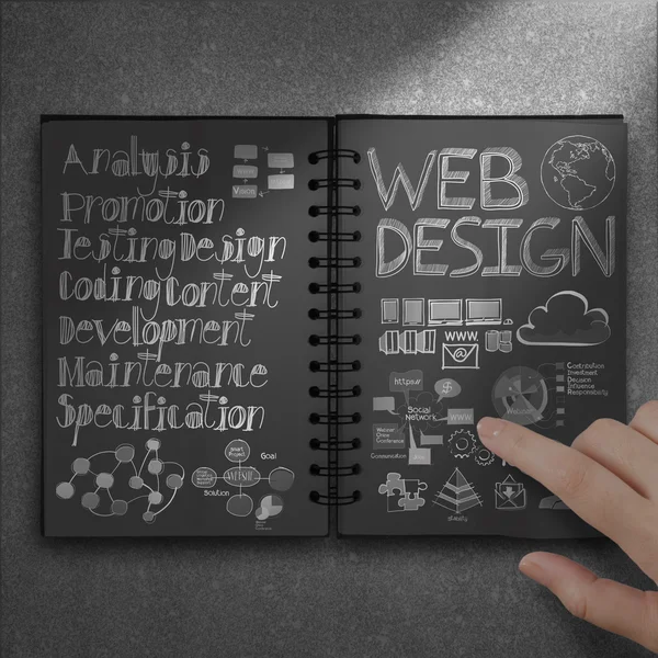 手描き web デザイン図の背景としての手のタッチ本 — ストック写真