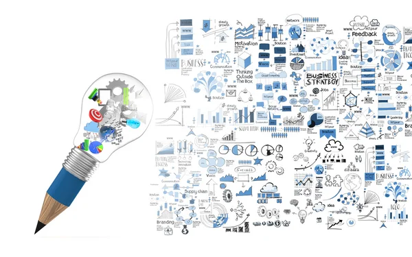 Творческий дизайн бизнеса, как карандаш лампочки мозга 3d как бизнес — стоковое фото