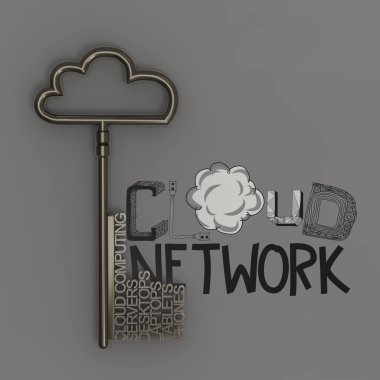 Tasarım kelime bulutu ağ metalik bulut ve anahtar olarak co