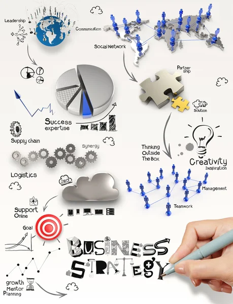 Desenho manual diagrama de estratégia de negócios e ícones 3d no bac papel — Fotografia de Stock