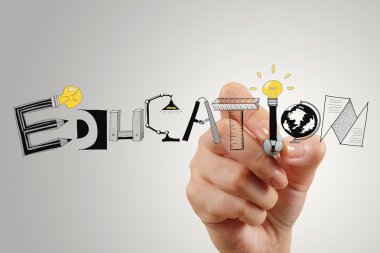  iş el grphic tasarım eğitim kelime kavram olarak çizimi