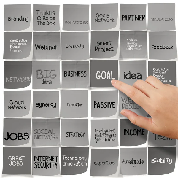 Hand pushing GOAL words icons of business strategy on sticky not — Stock Photo, Image