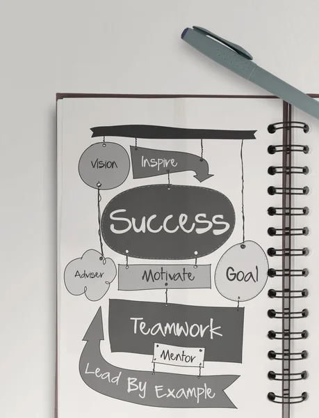 Hand drawn SUCCESS business diagram on paper board as concept — Stock Photo, Image