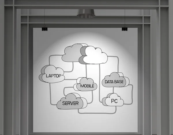 Galería pared mostrar diagrama de red de nube dibujado a mano en el póster como —  Fotos de Stock