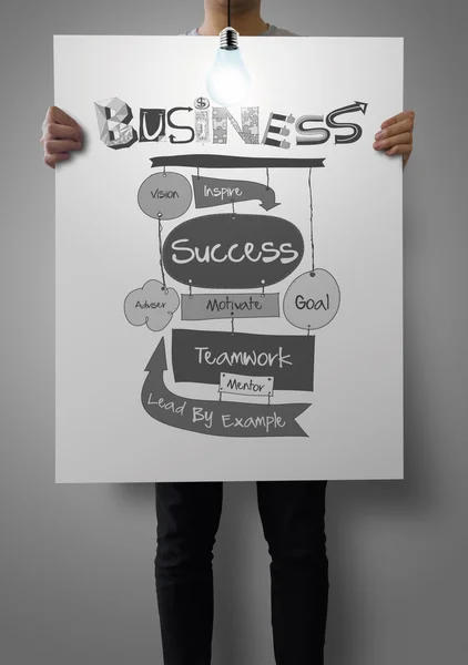 Man visar affisch av hand dras framgång business diagram på pap — Stockfoto
