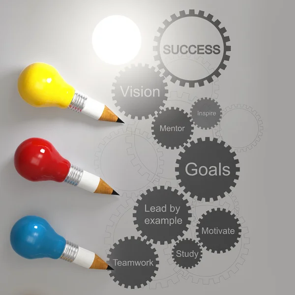 Pencil light bulb 3d design with gear business success chart as — Stock Photo, Image