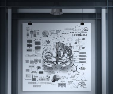 3D insan beyni ve konsantrasyon olarak sanayi Galerisi'ndeki iş stratejisi