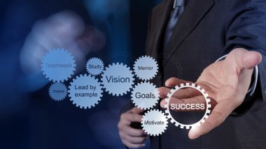 işadamı el gösterir vites iş başarı grafiği kavramı 