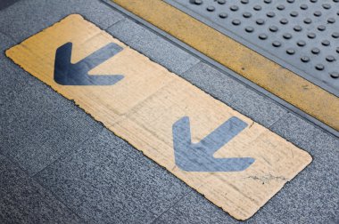 kattaki yön okları