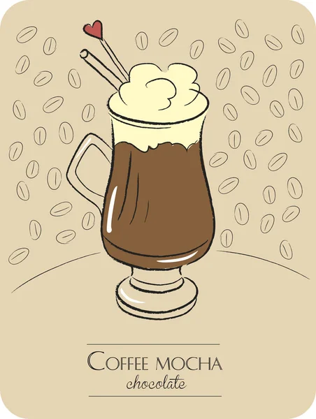 kahve çikolata mocha