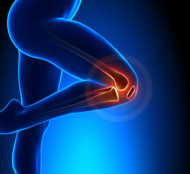 Knee Pain Superior View clipart