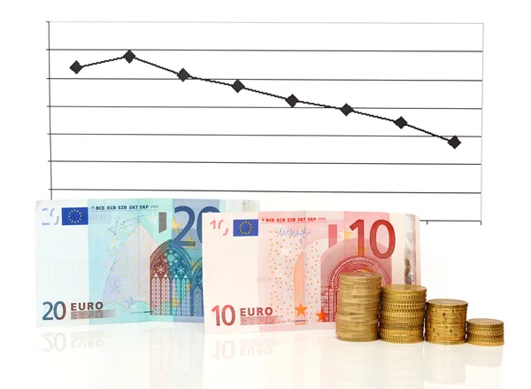 Euro down chart — Stock Photo, Image