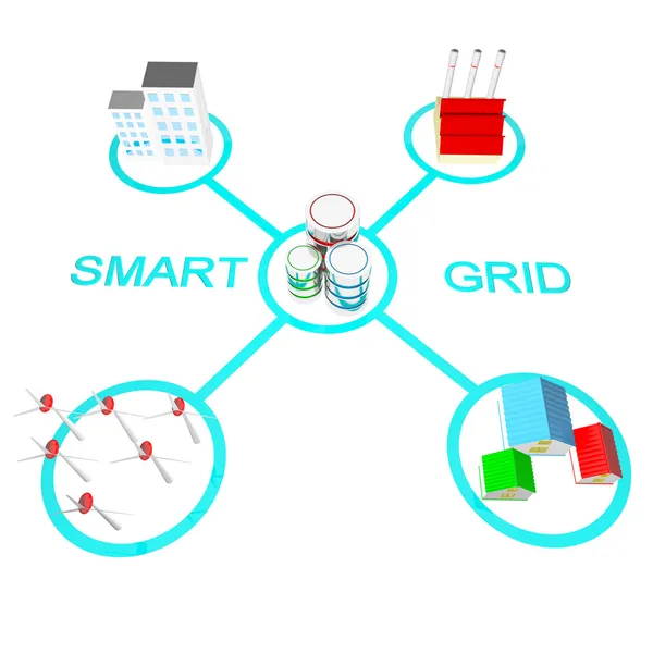 Smart grid, концепції Стокове Фото