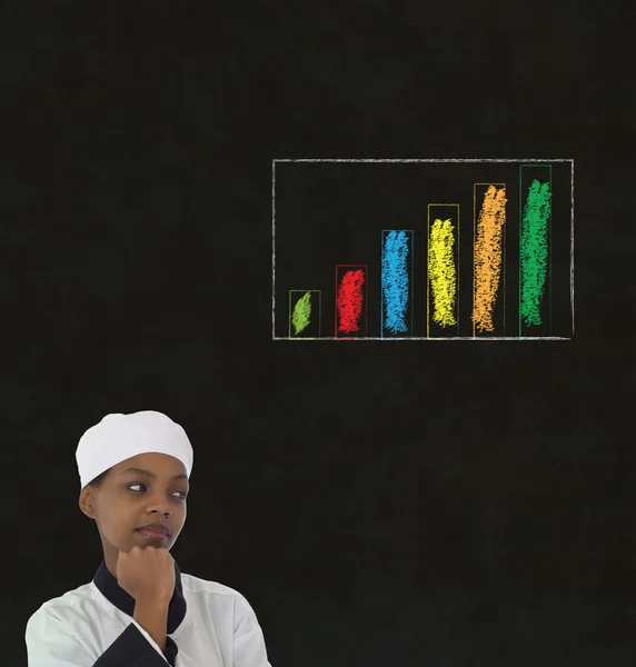 African woman chef with chalk bar graph on blackboard background — Stock Photo, Image