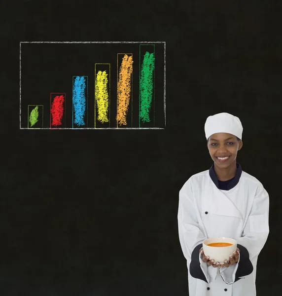 African woman chef with chalk bar graph on blackboard background — Stock Photo, Image