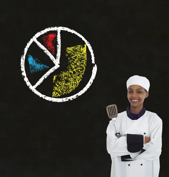 Africano americano chef mulher segurando espátula com giz gráfico torta no fundo blackboard — Fotografia de Stock