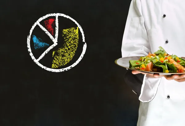 Chef sosteniendo plato de ensalada con gráfico de pastel de tiza en el fondo de pizarra — Foto de Stock