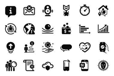 Yüz tanıma, e-postayı reddetme ve Finansal uygulama simgeleriyle ilgili Vektör Teknoloji Dizisi simgeleri. Lezzetli bir gülümseme, buzdolabı ve madalya işareti. Grafik çizelgesi, arama ekibi ve 5G telefon. Zamanlayıcı. Vektör