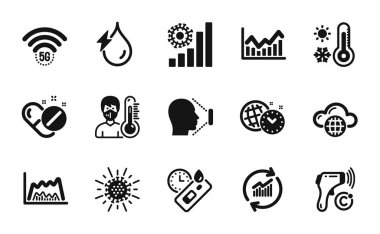 Bulut hesaplama, zaman yönetimi ve termometre simgelerinin oluşturduğu vektör kümesi basit. Kapsamlı test, Elektronik termometre ve Coronavirus istatistik simgeleri. Bulut hesaplama basit web sembolü. Vektör