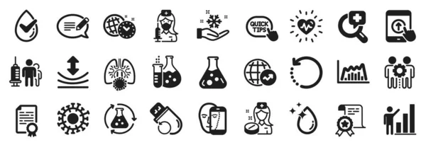 Set Science Icons Resilience Heartbeat Time Management Icons Freezing Employees — 图库矢量图片