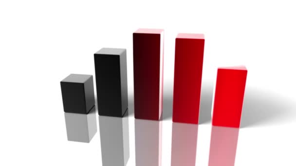 Graphique à barres croissantes .