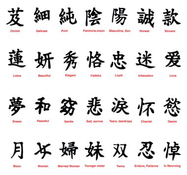 Çince semboller