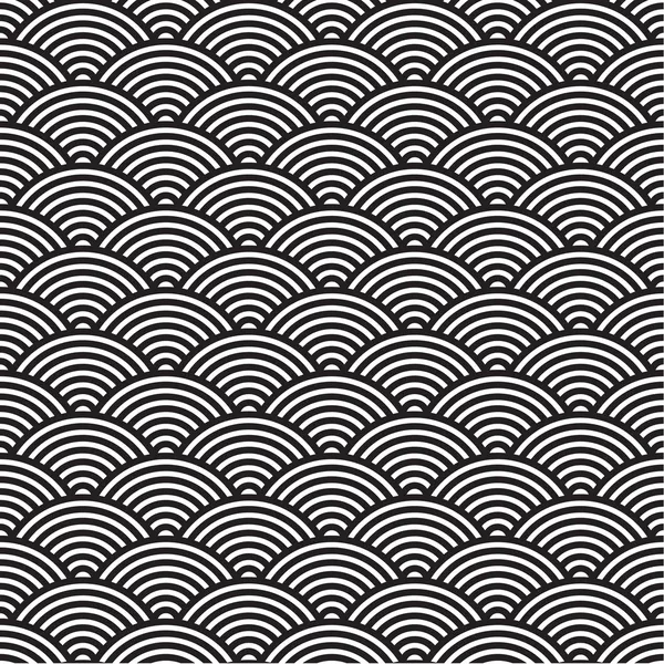 geometrik daire