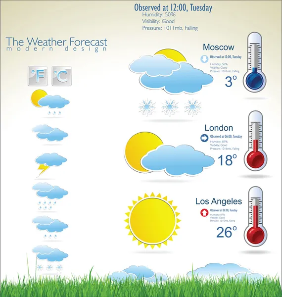 Pronóstico del tiempo infografía — Archivo Imágenes Vectoriales