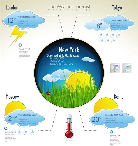 Modern weather forecast template — Stock Vector