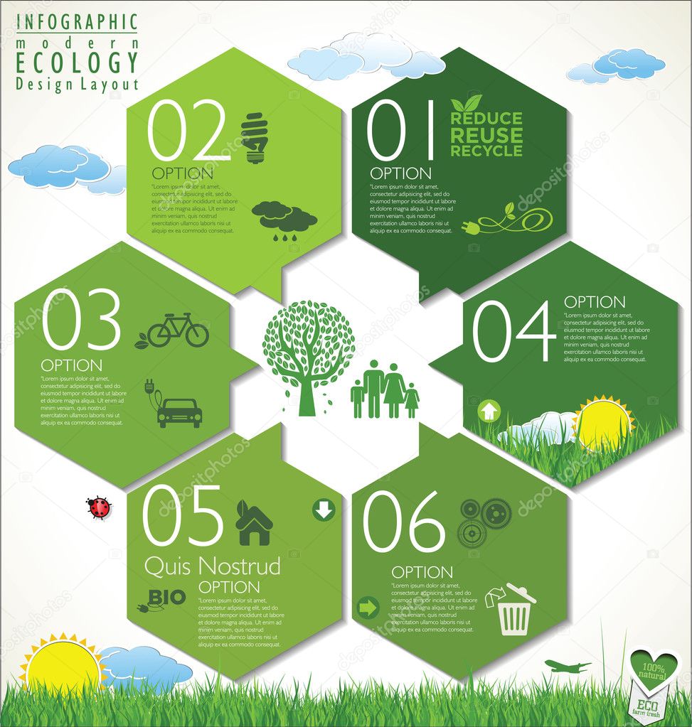 Modern ecology Design Layout