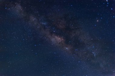 Samanyolu Galaksisi ve Gece Gökyüzündeki Yıldızlar.