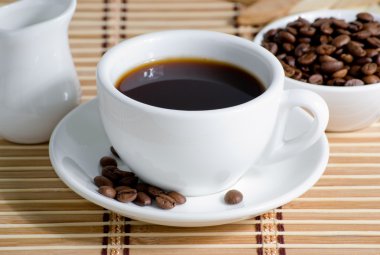 Kahve fincanı ve çay tabağı.