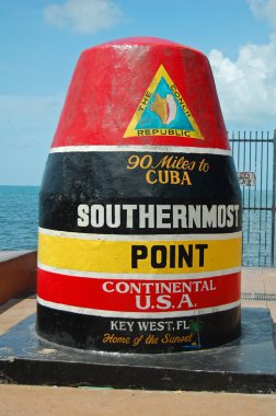 Southernmost point clipart