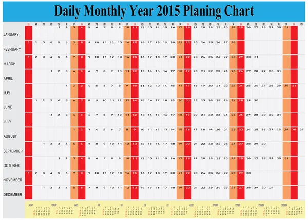 Daily Monthly Yearly 2015 Calendar Planning Chart — Stock Vector