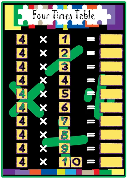 Multiplicación Matemáticas taladro Tiempos Tabla — Archivo Imágenes Vectoriales