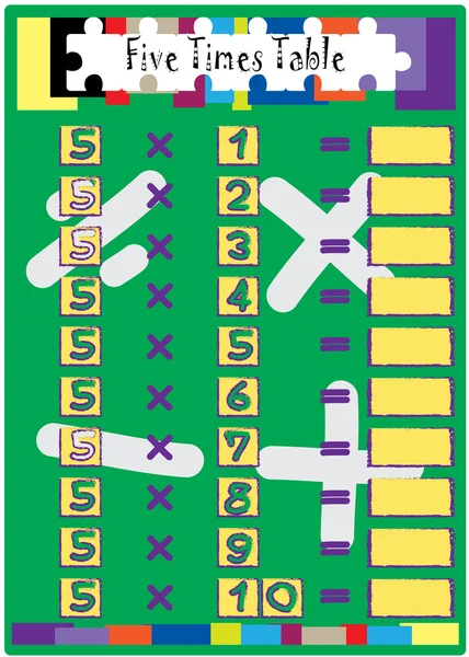 Multiplicación Matemáticas taladro Tiempos Tabla — Archivo Imágenes Vectoriales