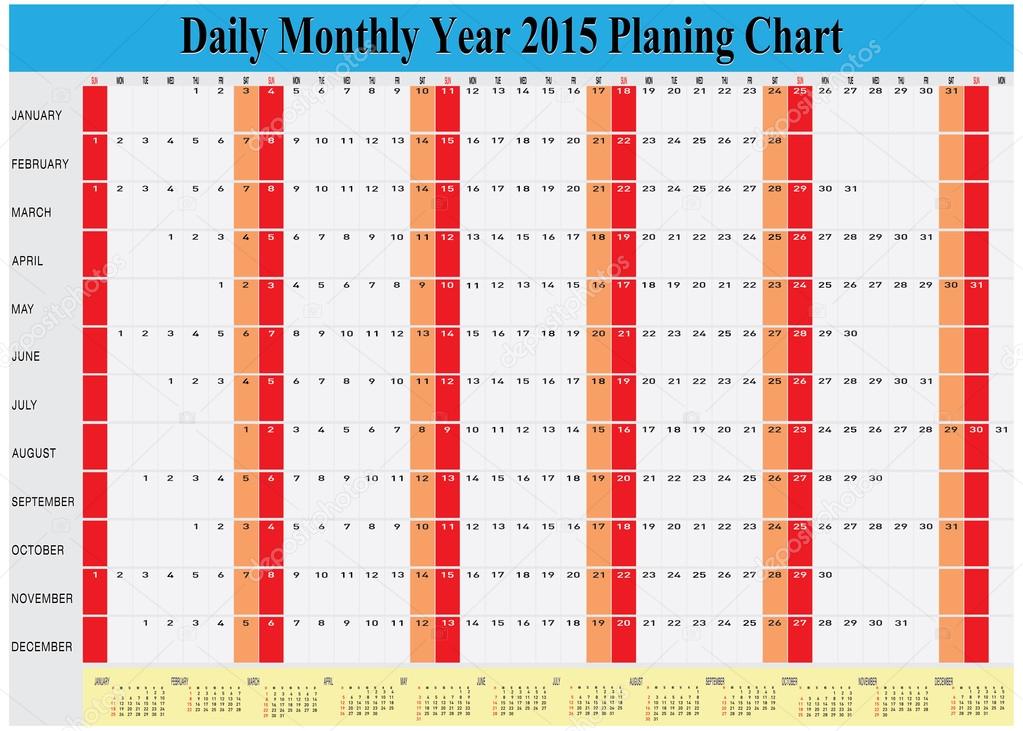 2015 Calendar Chart