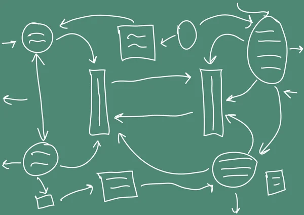 Managementplan auf grünem Hintergrund — Stockvektor