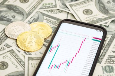 Ekranda şamdan şeması, banknotlar ve şifreli paralar olan akıllı bir telefon. Kripto Ticaret veya yatırım konsepti