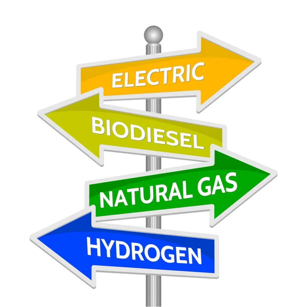 Concept Énergie Alternative Véhicule Électrique Biodiesel Gaz Naturel Mots Hydrogène — Image vectorielle