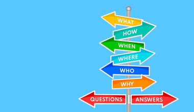Question words on signpost isolated on blue background with copy space. Vector illustration
