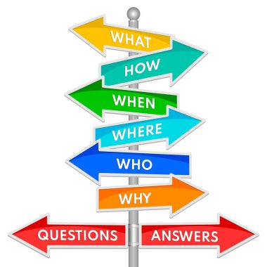 Question words on signpost isolated on white background. Vector illustration