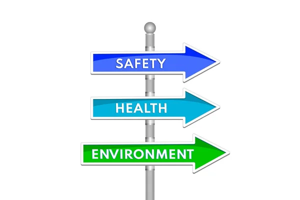 Healthy Lifestyle Concept Safety Health Environment Words Signpost Isolated White — Archivo Imágenes Vectoriales