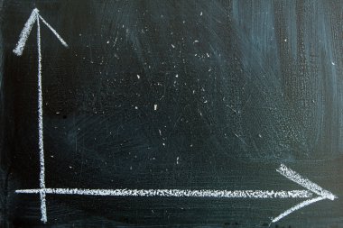 bir tahtaya tebeşirle yazılan grafiği